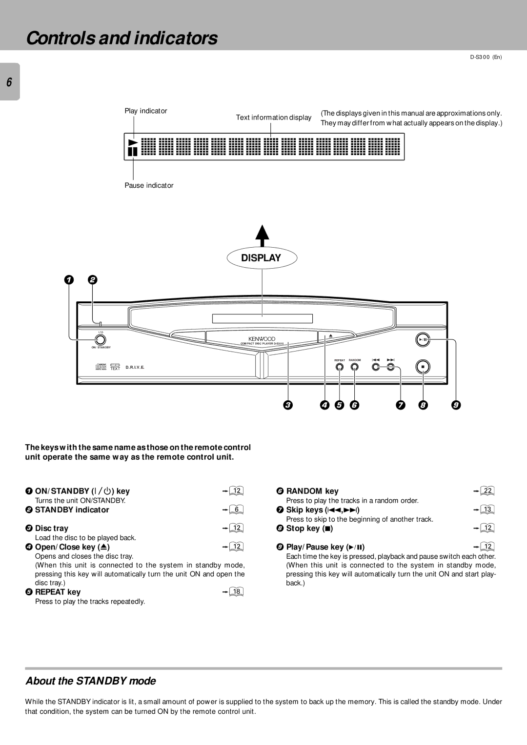 Kenwood D-S300 instruction manual Controls and indicators, About the Standby mode 