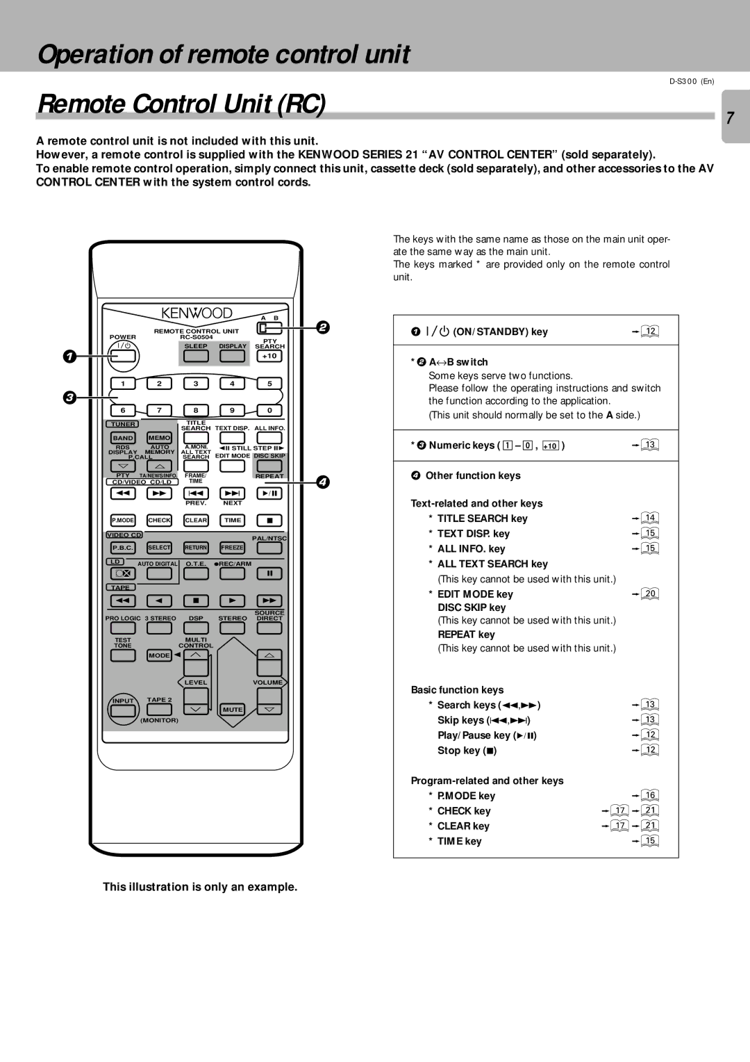 Kenwood D-S300 Operation of remote control unit Remote Control Unit RC, This illustration is only an example, Repeat key 