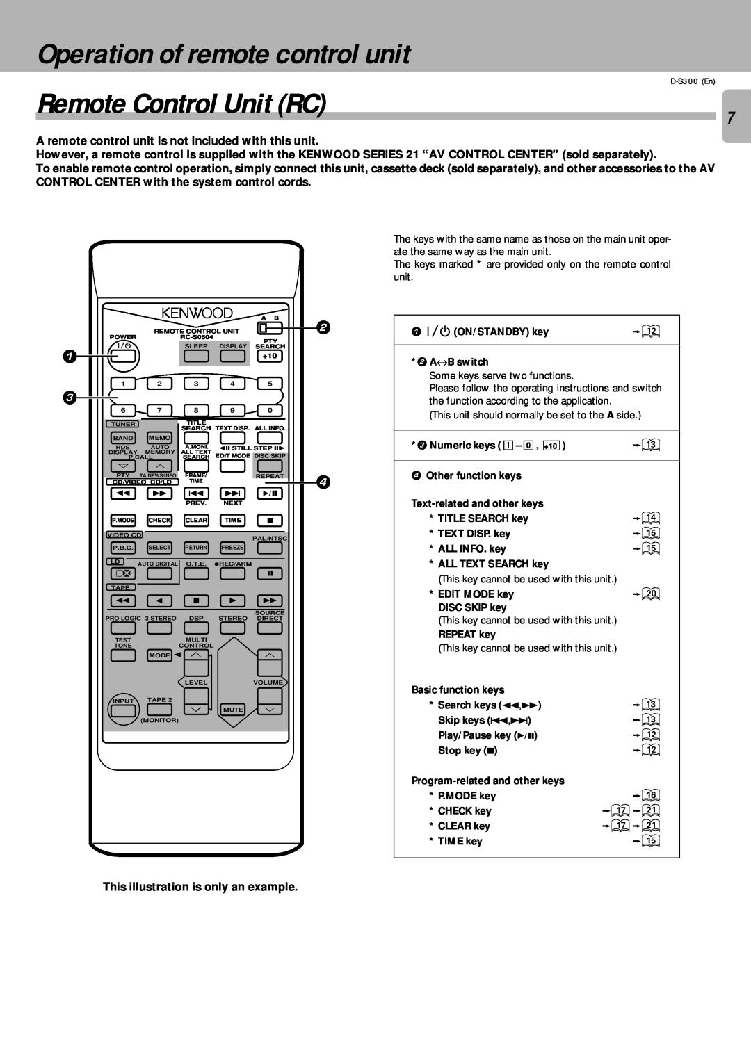 Kenwood D-S300 instruction manual Operation of remote control unit, Remote Control Unit RC 