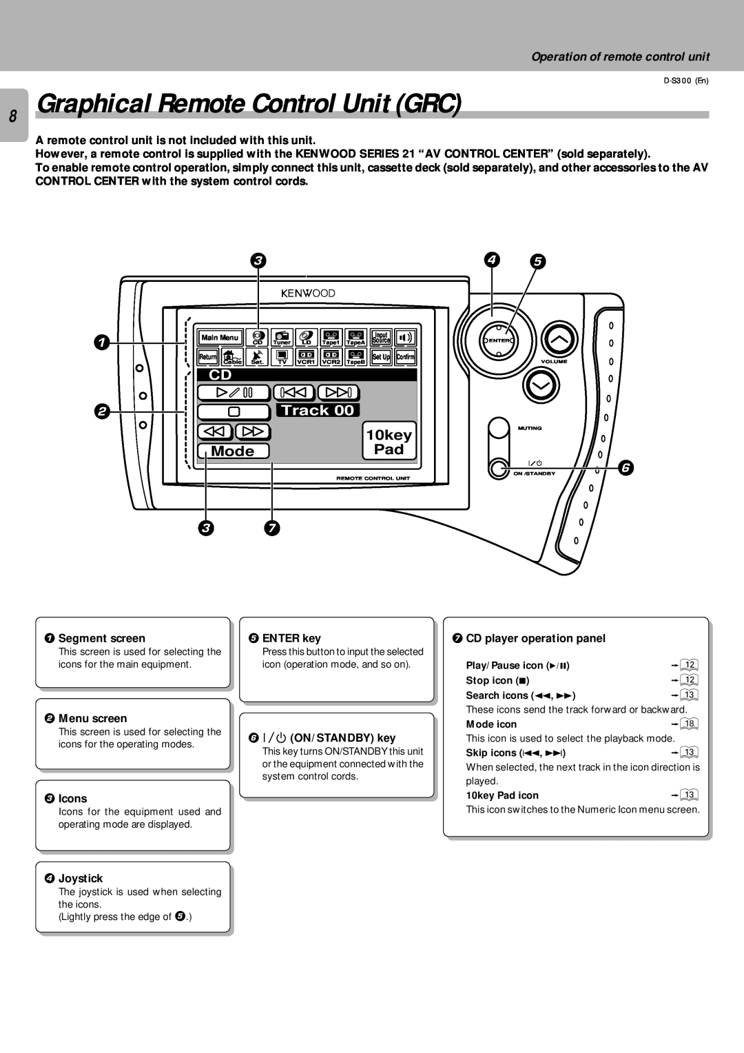 Kenwood D-S300 instruction manual 8Graphical Remote Control Unit GRC, Operation of remote control unit, Track, 10key, Mode 