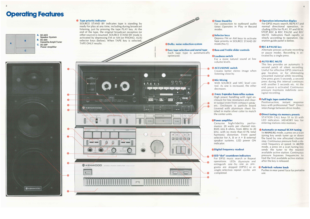 Kenwood DC-20 manual Operating Features 