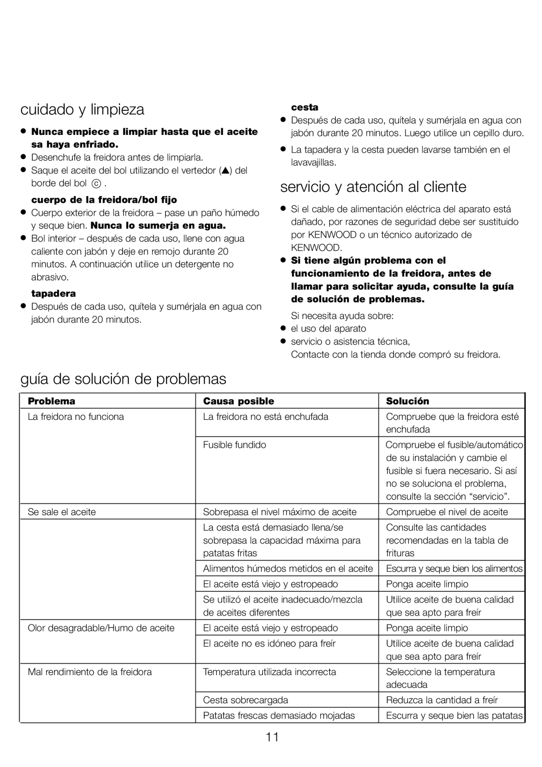 Kenwood DEEP FRYER manual Cuidado y limpieza, Servicio y atención al cliente, Guía de solución de problemas 