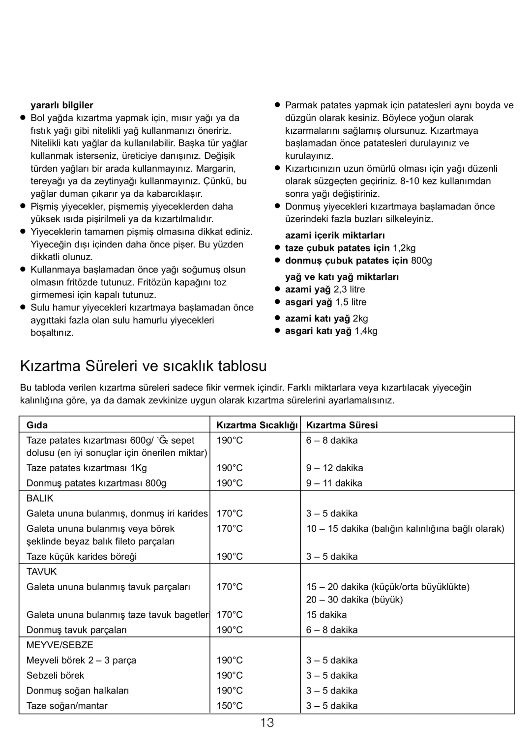 Kenwood DEEP FRYER manual Kızartma Süreleri ve sıcaklık tablosu, Yararlı bilgiler, Gıda Kızartma Sıcaklığı Kızartma Süresi 