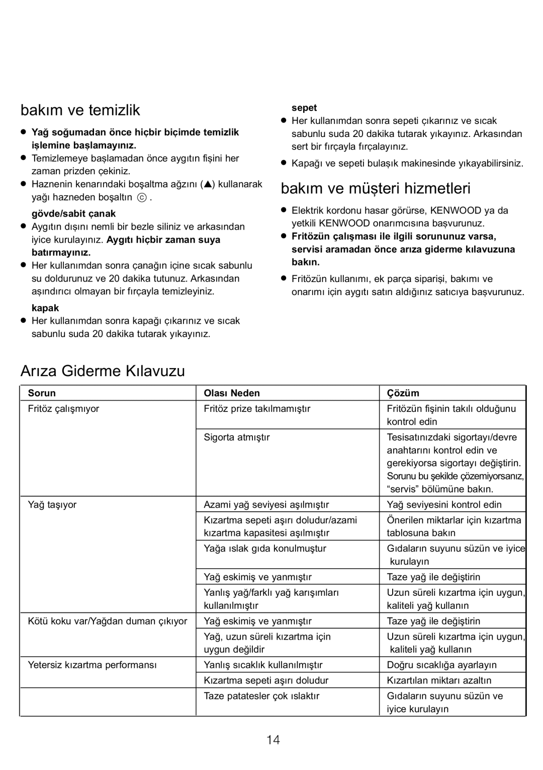 Kenwood DEEP FRYER manual Bakım ve temizlik, Bakım ve mü…teri hizmetleri, Arıza Giderme Kılavuzu 