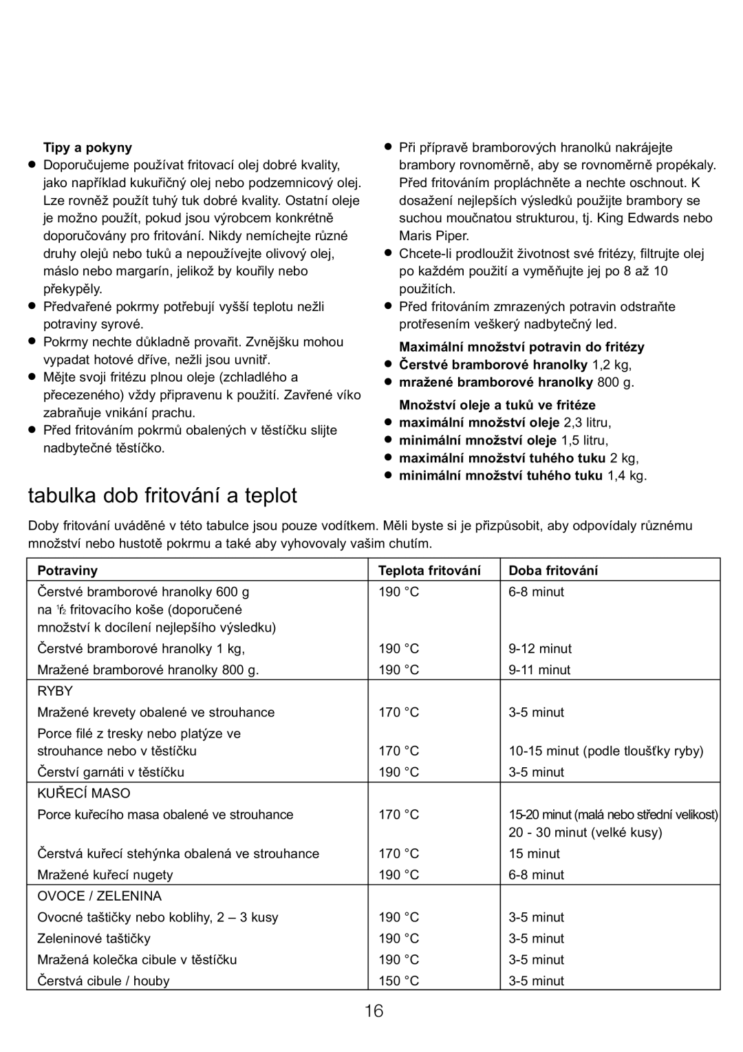 Kenwood DEEP FRYER manual Tabulka dob fritování a teplot, Tipy a pokyny, Potraviny Teplota fritování Doba fritování 
