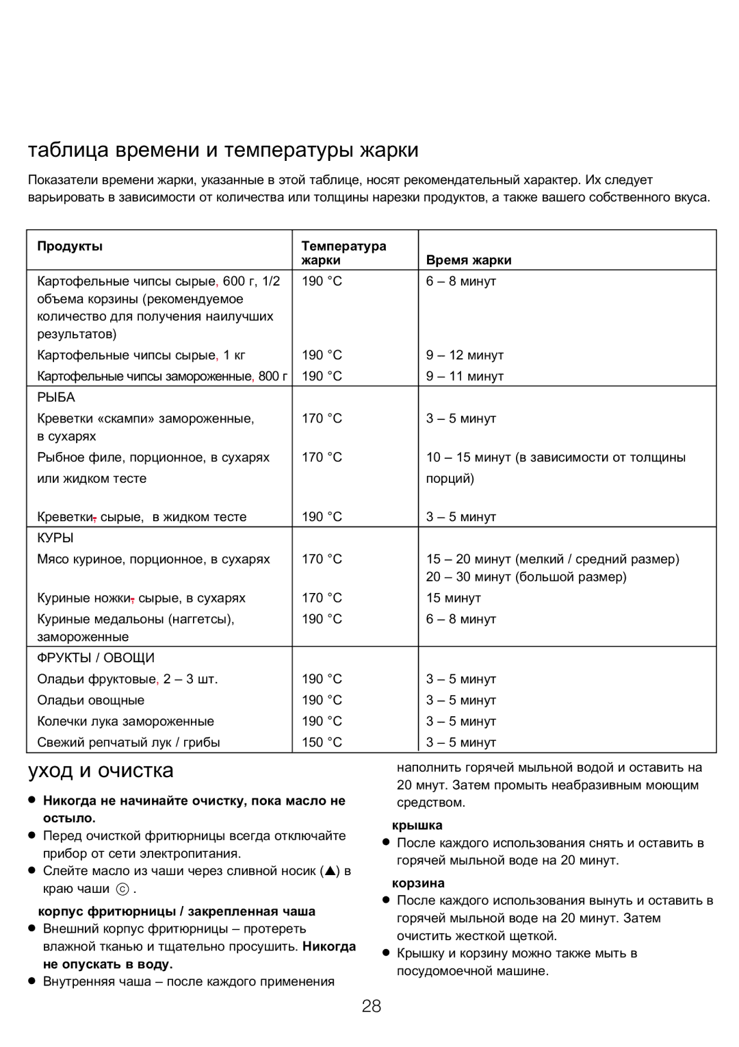 Kenwood DEEP FRYER manual Таблица времени и температуры жарки, Уход и очистка 