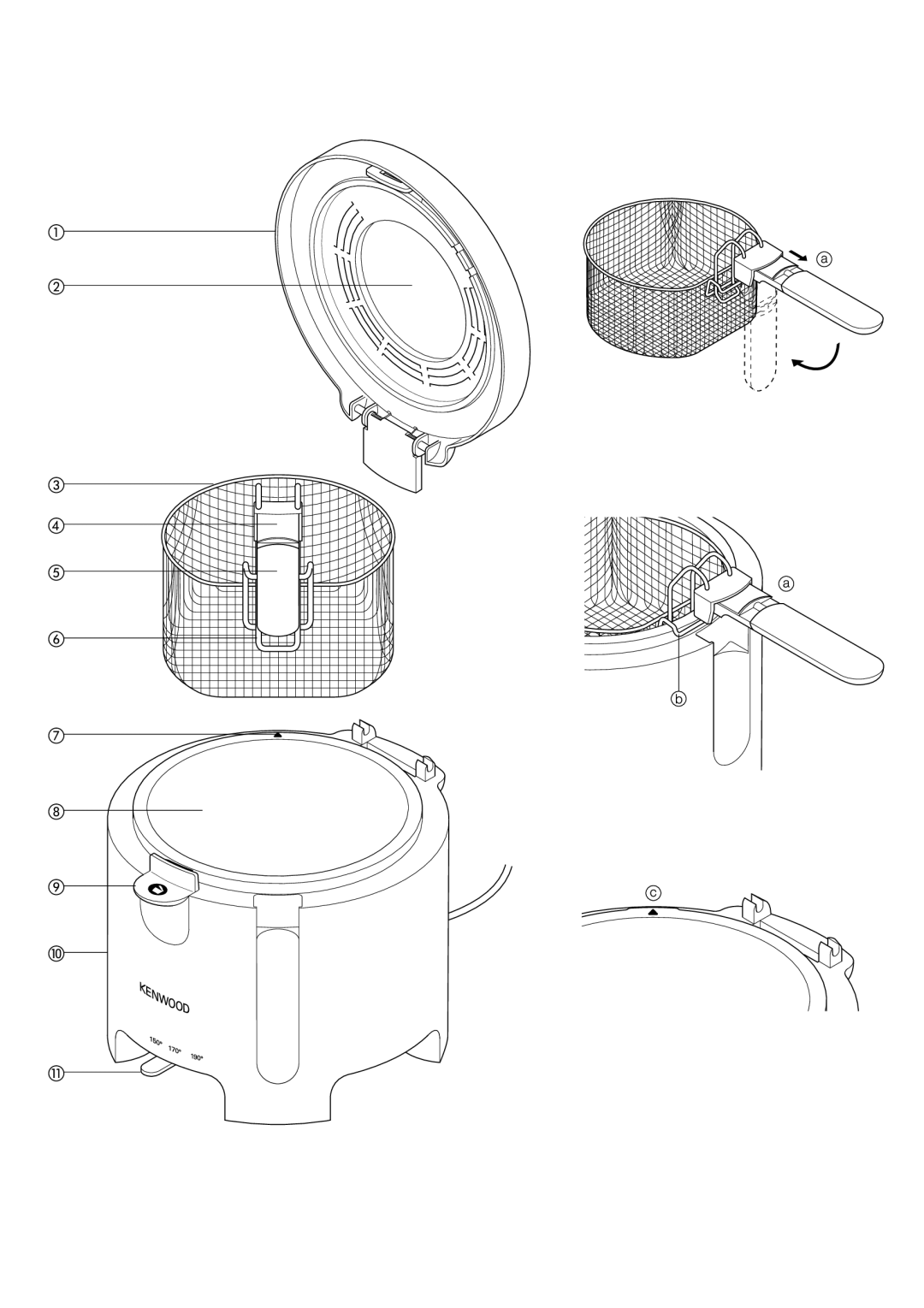 Kenwood DEEP FRYER manual 