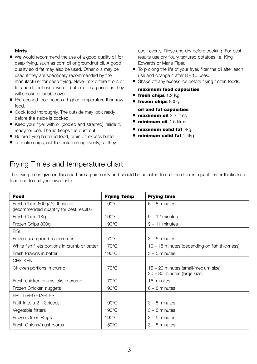 Kenwood DEEP FRYER manual Frying Times and temperature chart, Hints, Food Frying Temp Frying time 