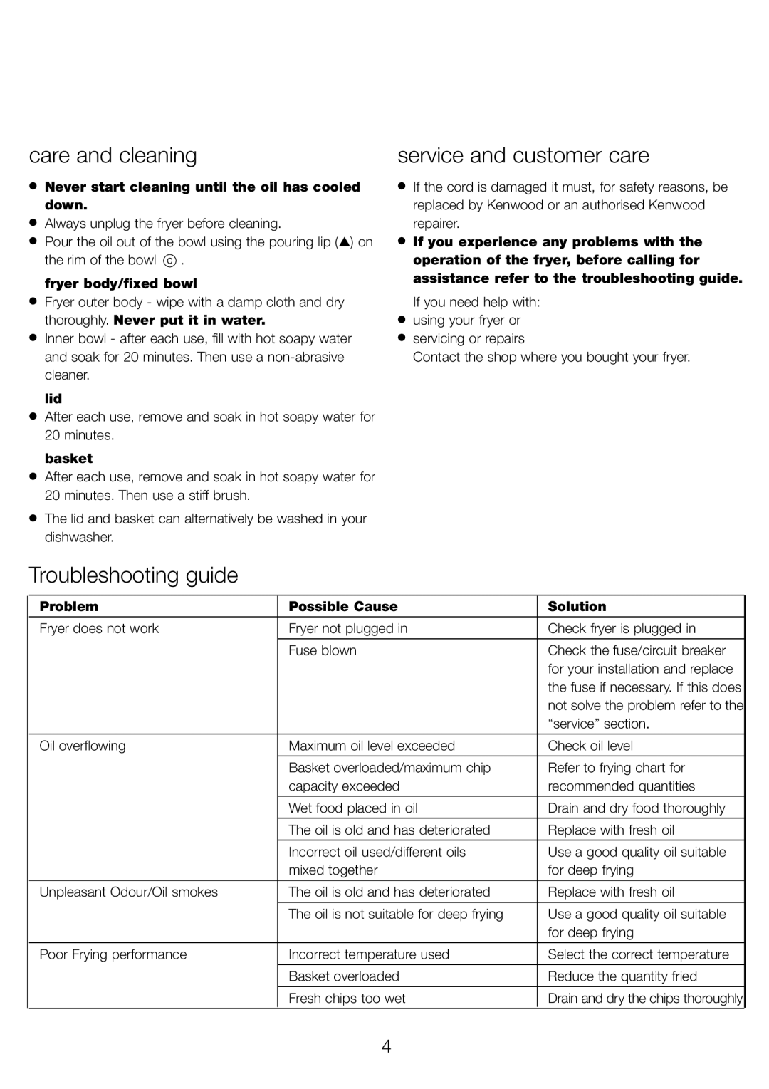 Kenwood DEEP FRYER manual Care and cleaning Service and customer care, Troubleshooting guide 