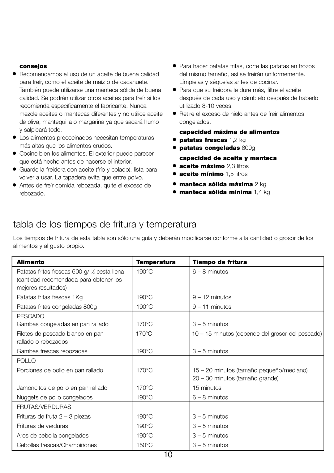 Kenwood DEEP FRYER manual tabla de los tiempos de fritura y temperatura, consejos, Tiempo de fritura, Alimento, Temperatura 