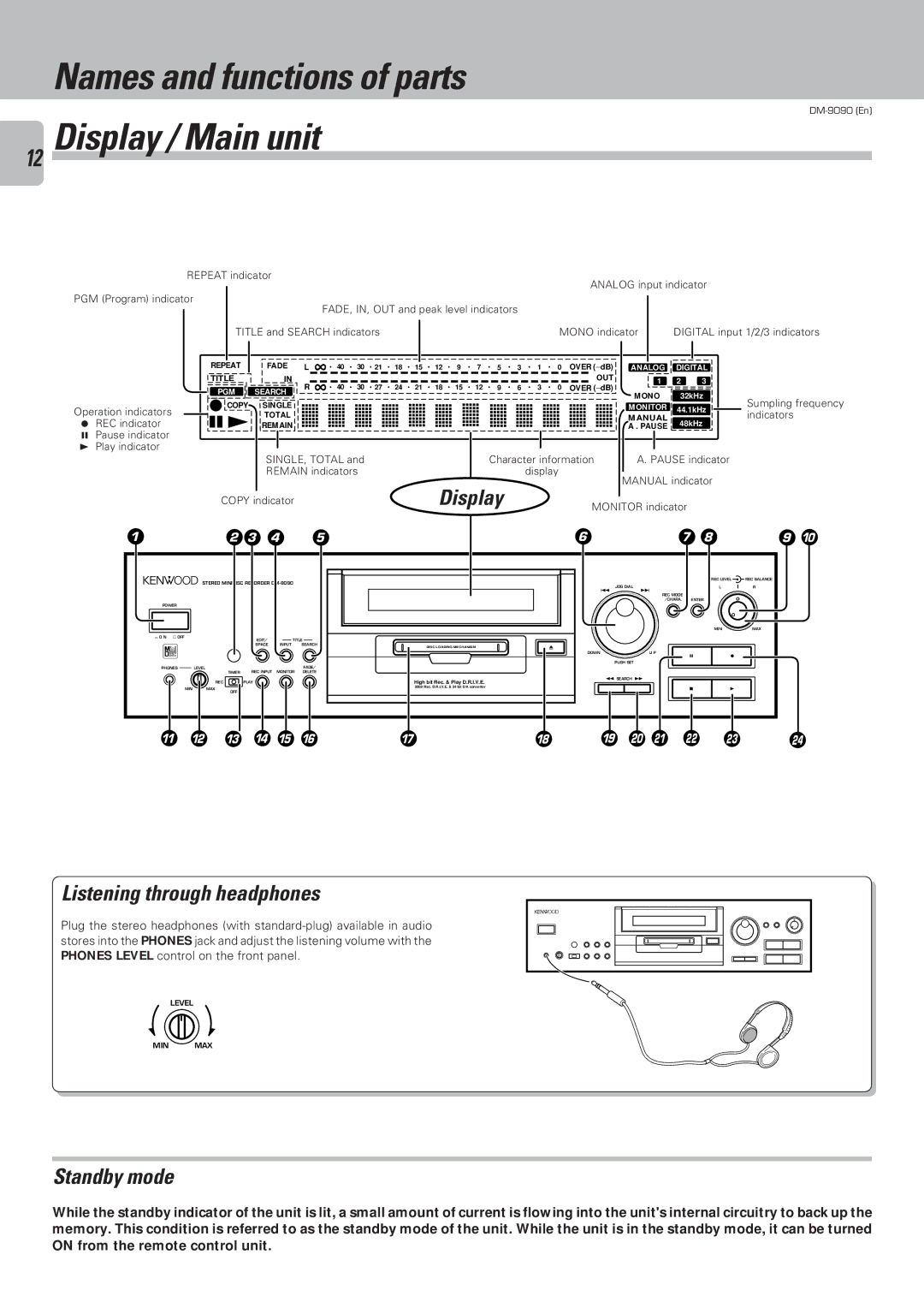 Kenwood DM-9090 Names and functions of parts, Display / Main unit, Listening through headphones, Standby mode 