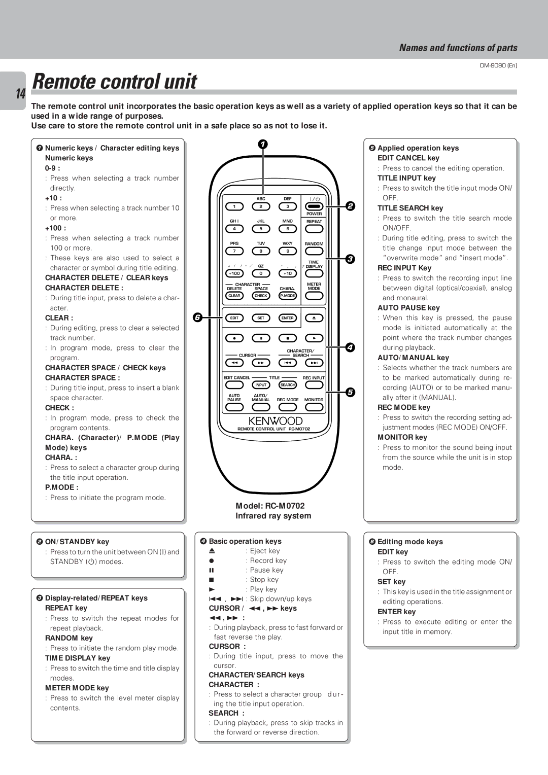 Kenwood DM-9090 instruction manual Remote control unit, Model RC-M0702 Infrared ray system 