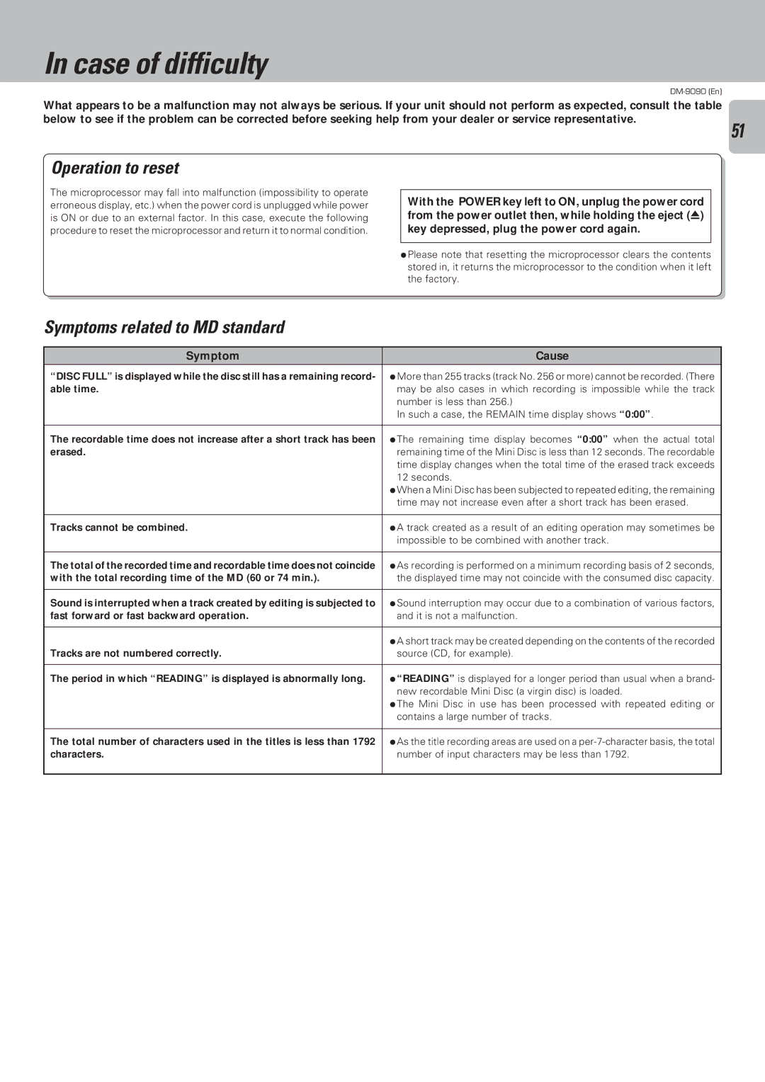 Kenwood DM-9090 instruction manual Case of difficulty, Operation to reset, Symptoms related to MD standard, Symptom Cause 