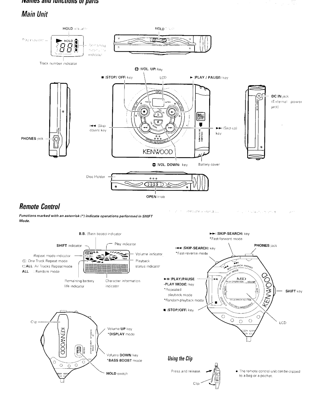 Kenwood DMC-J3 manual 