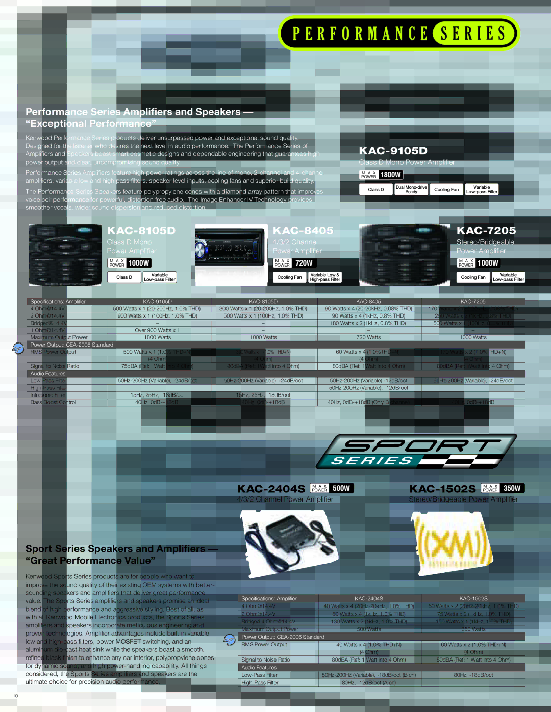 Kenwood DNX7180 manual Power Output CEA-2006 Standard, Audio Features, Specifications Amplifier KAC-2404S KAC-1502S 