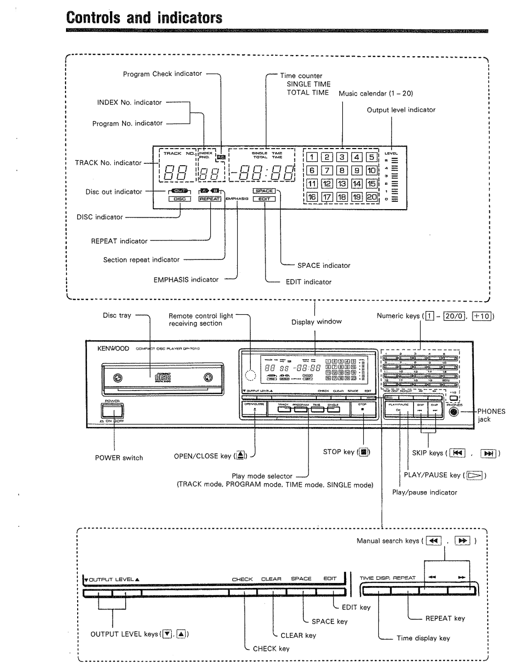 Kenwood DP-7010 manual 