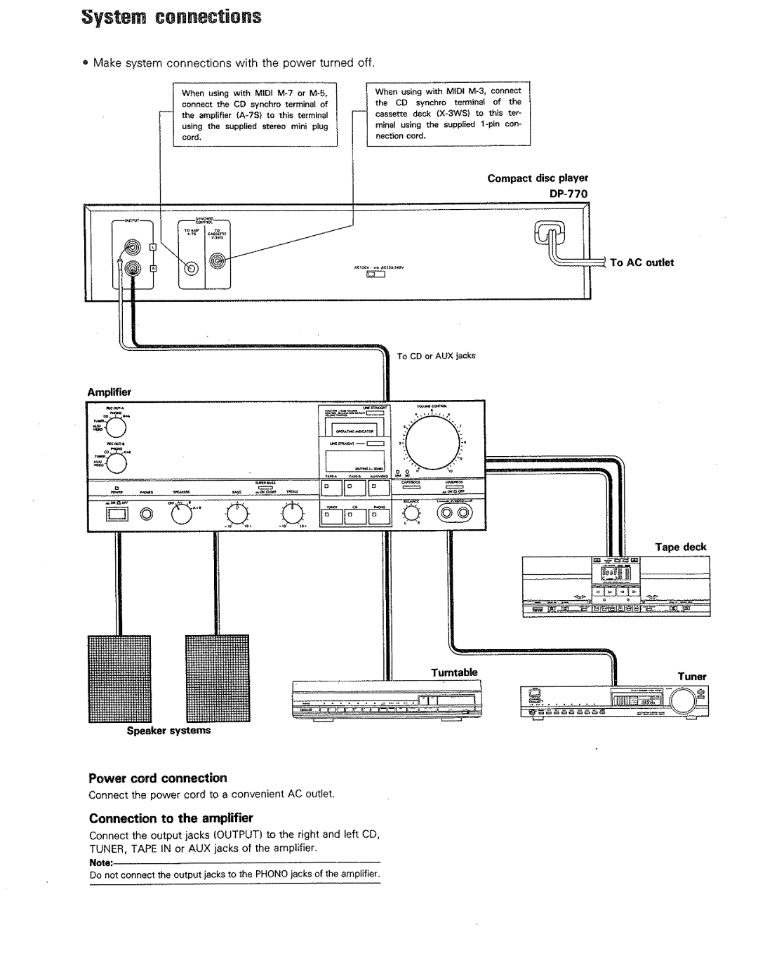 Kenwood DP-770 manual 