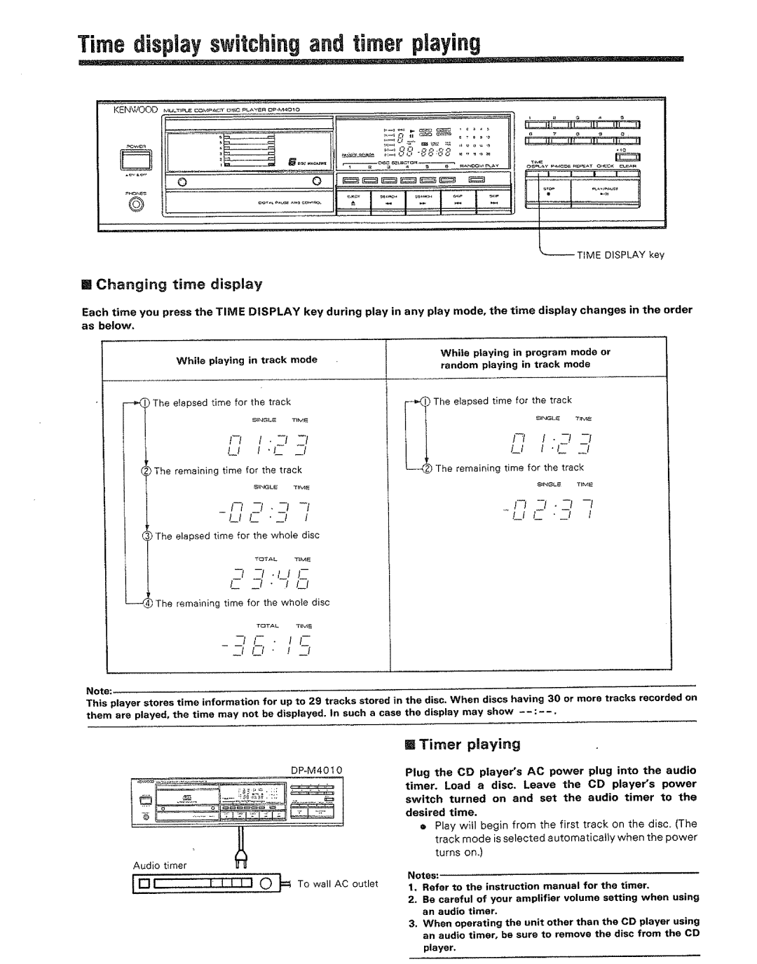 Kenwood DP-M4010 manual 