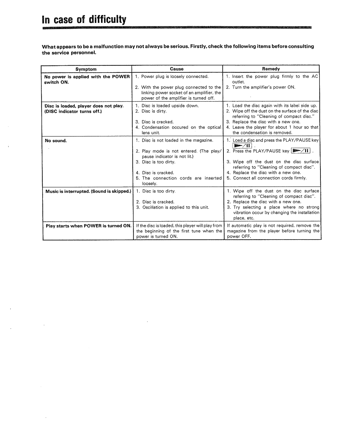 Kenwood DP-M4010 manual 