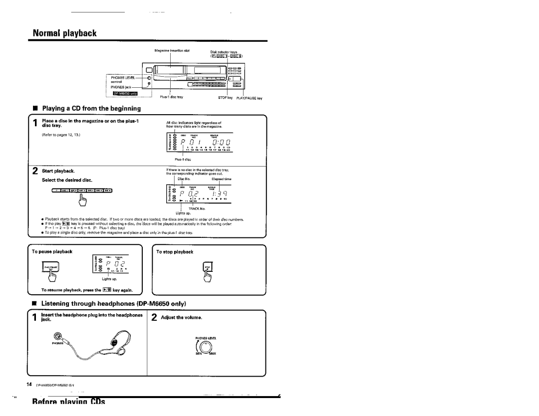 Kenwood DP-M5550, DP-M6650 manual 