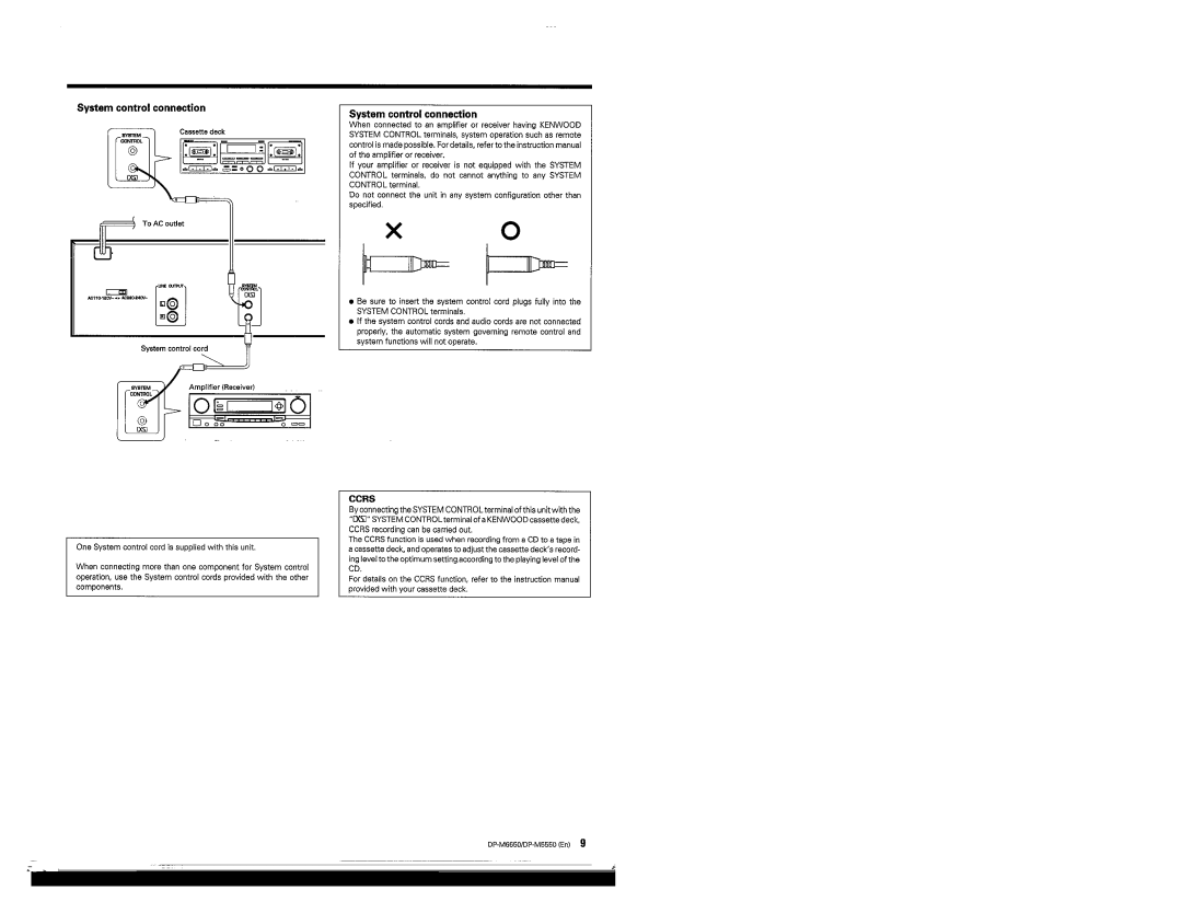 Kenwood DP-M6650, DP-M5550 manual 