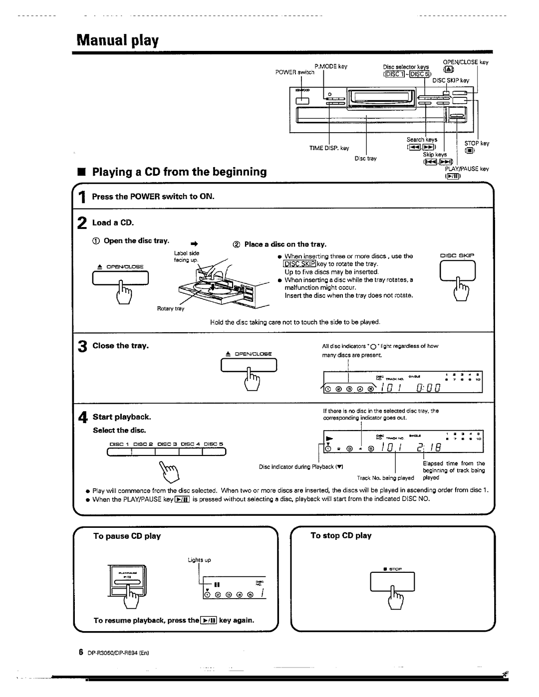 Kenwood DP-R3060, DP-R894 manual 