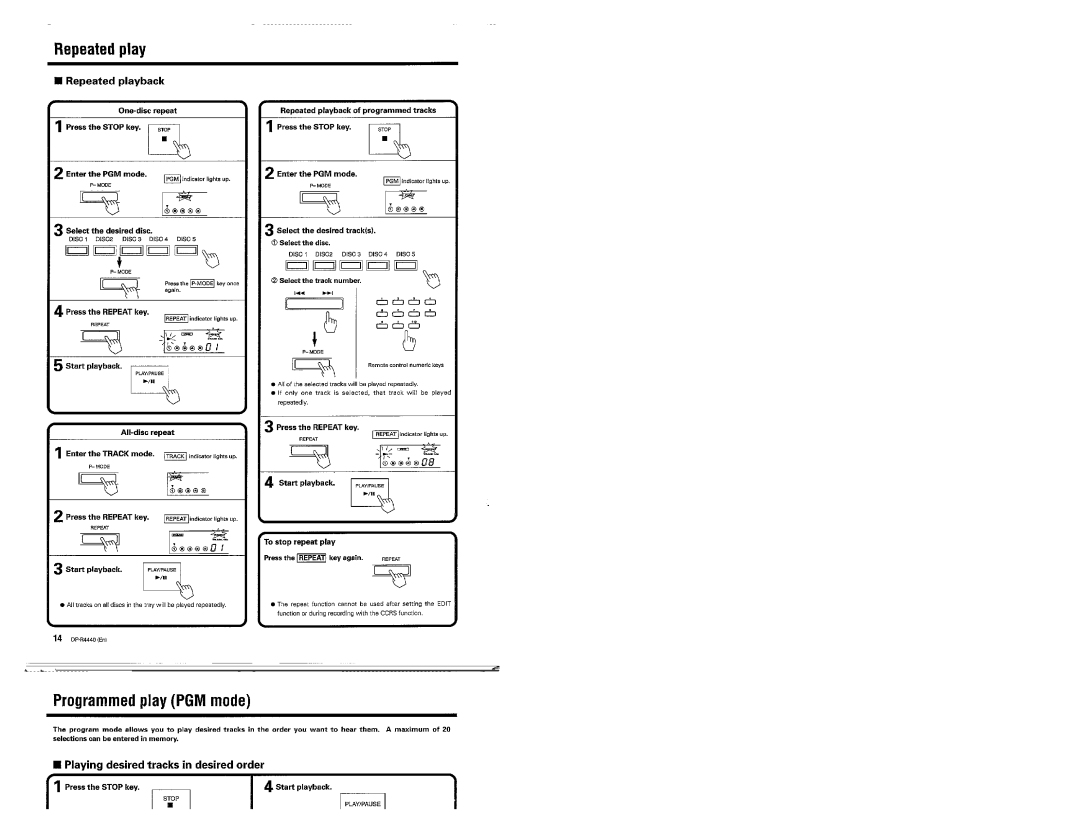 Kenwood DP-R4440 manual 