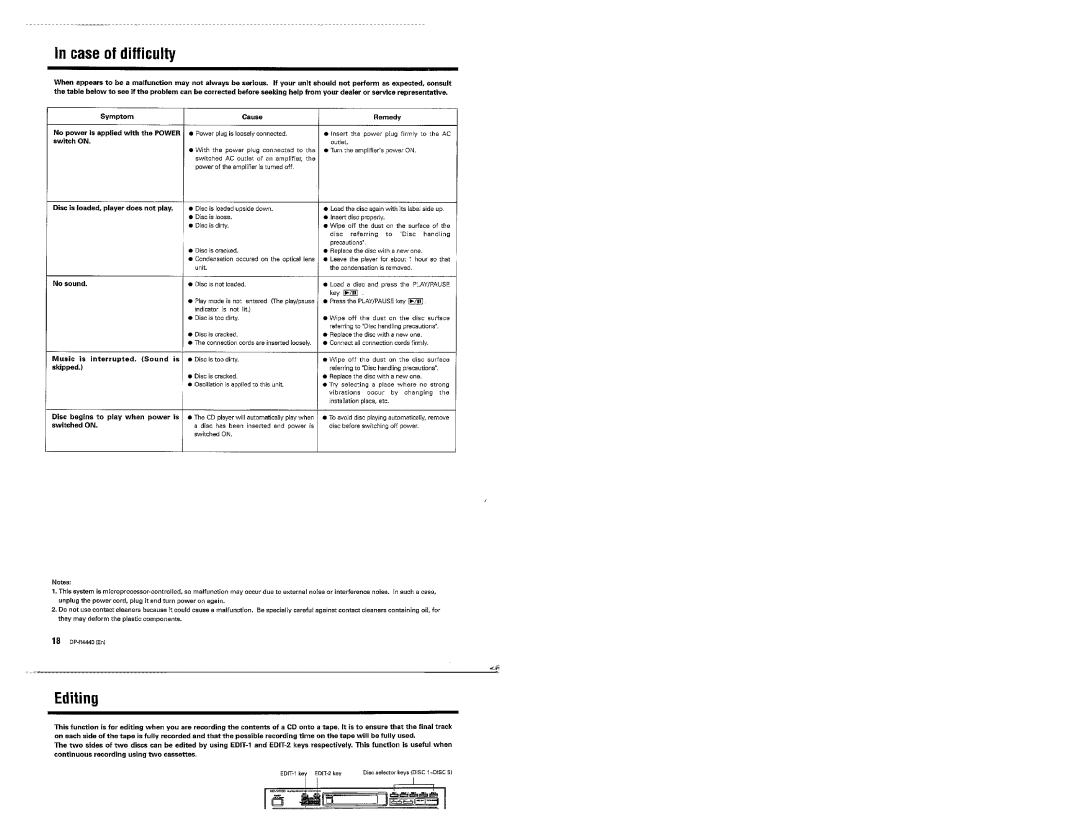 Kenwood DP-R4440 manual 