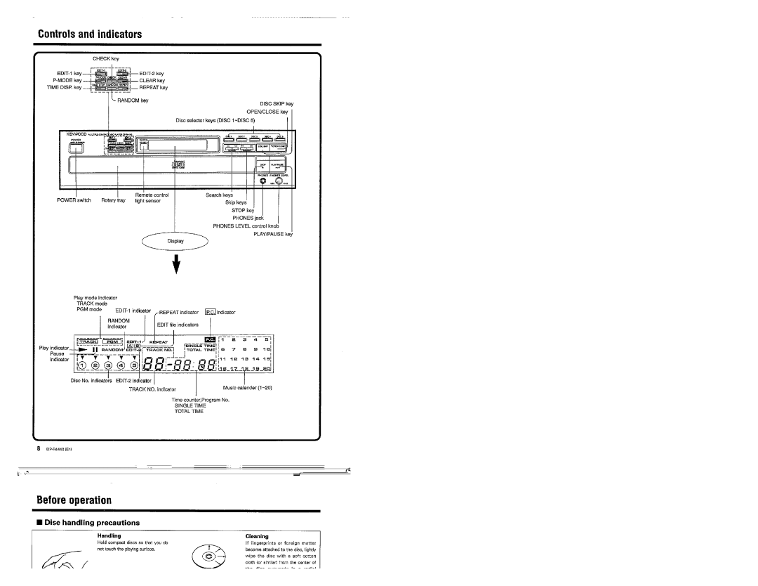 Kenwood DP-R4440 manual 