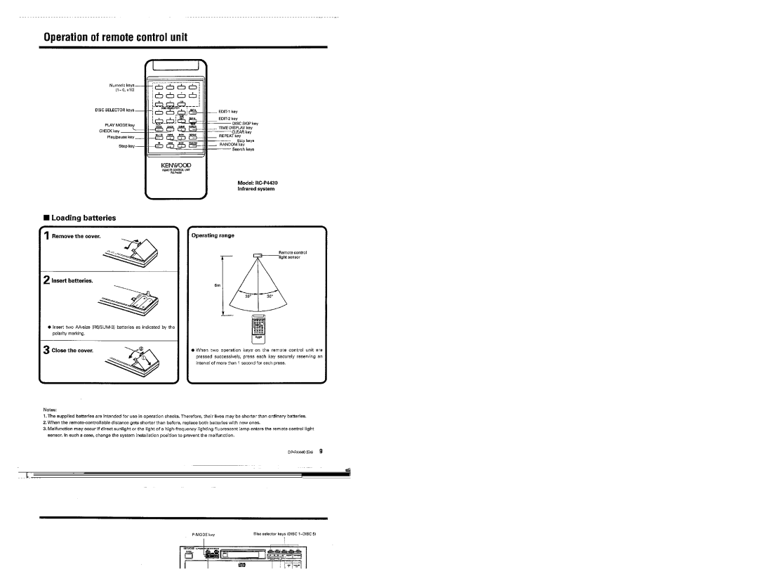 Kenwood DP-R4440 manual 