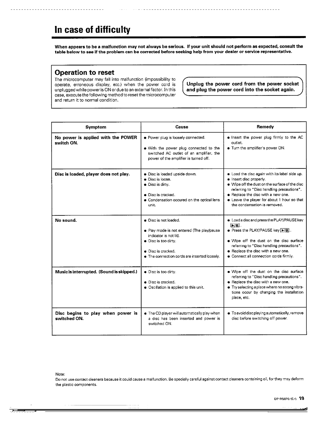 Kenwood DP-R5070 manual 