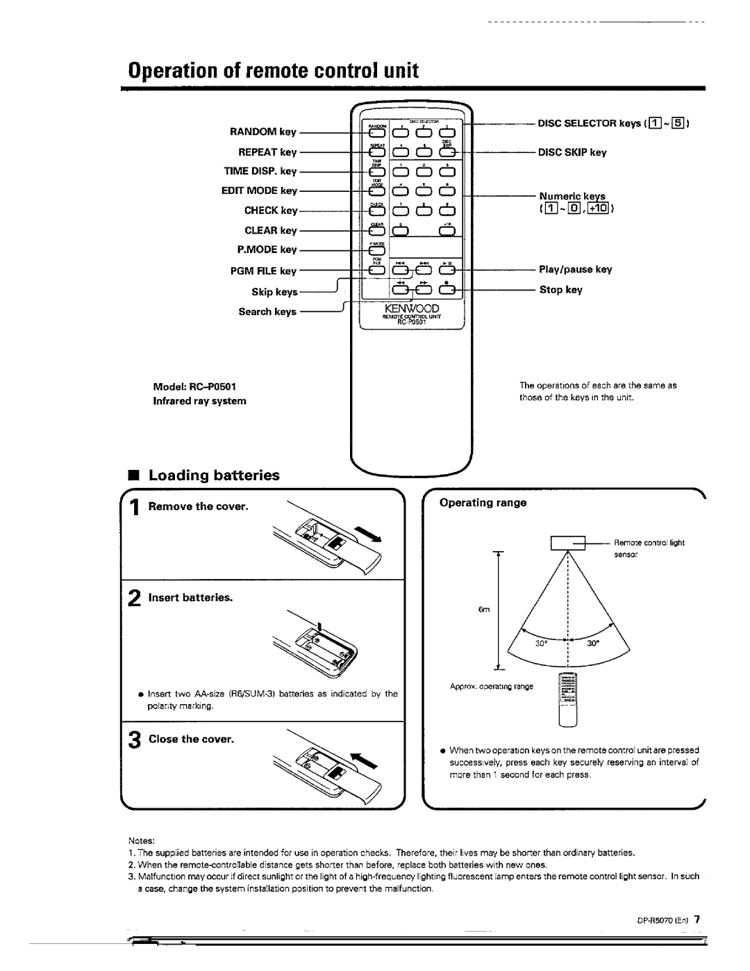 Kenwood DP-R5070 manual 