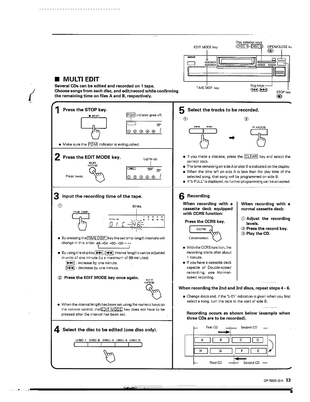 Kenwood DP-R895 manual 