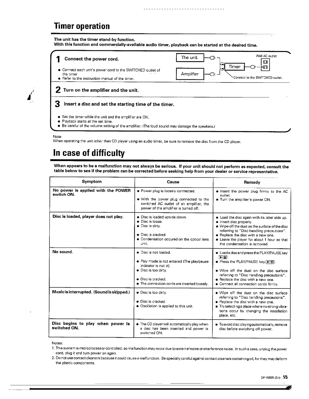 Kenwood DP-R895 manual 