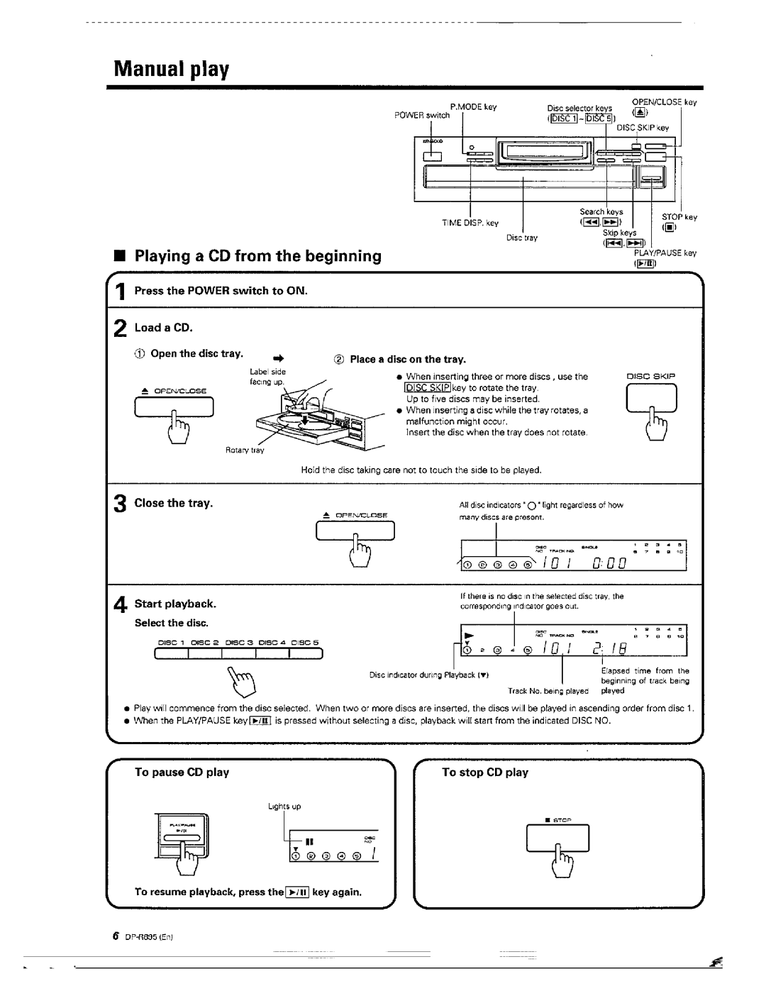 Kenwood DP-R895 manual 