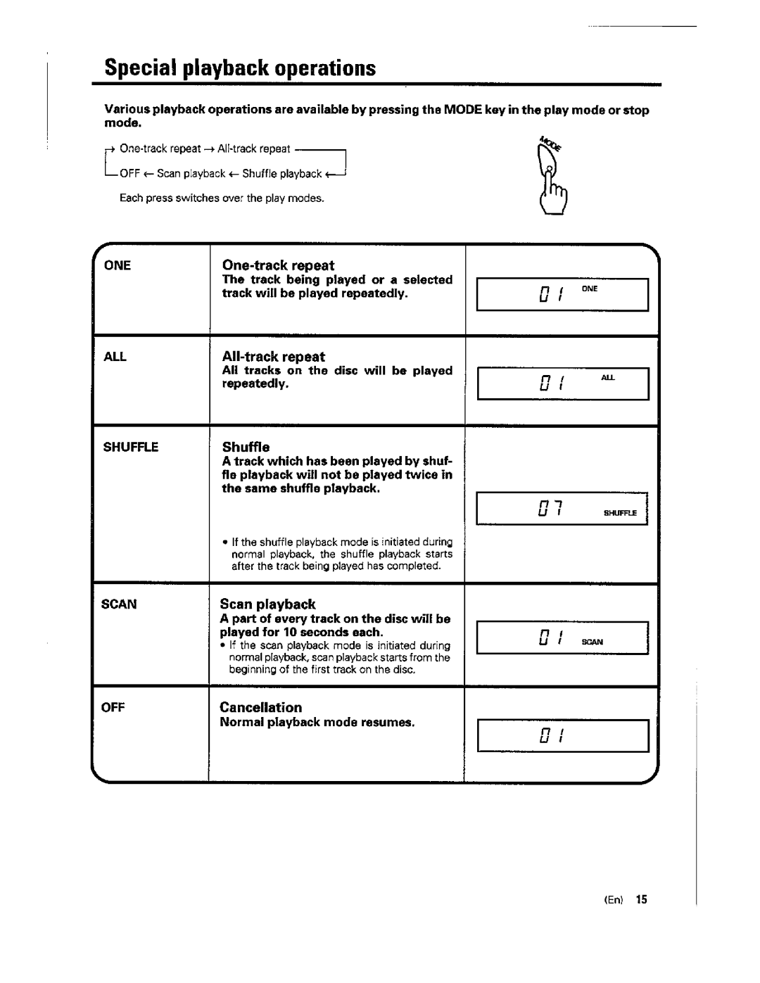 Kenwood DPC-141 manual 