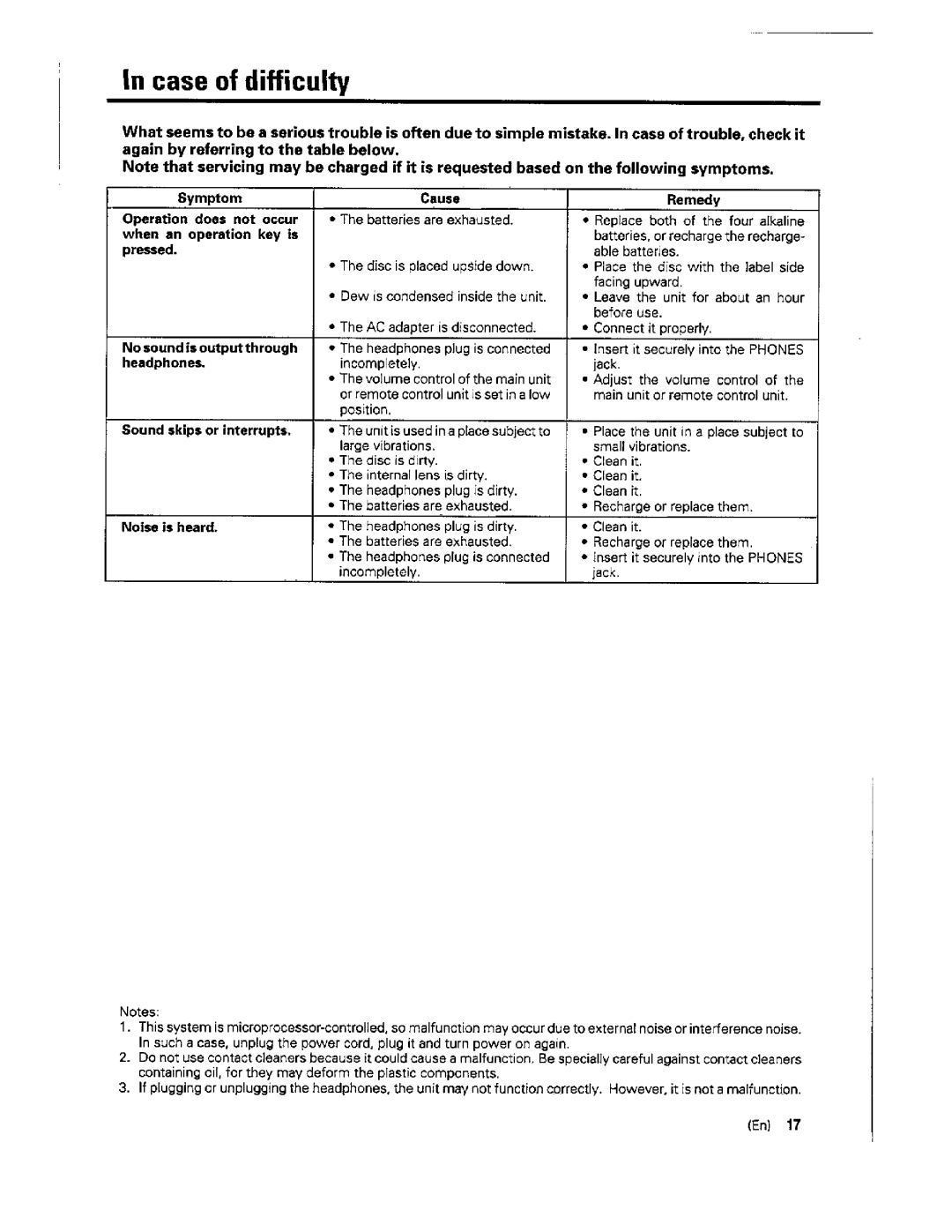 Kenwood DPC-141 manual 