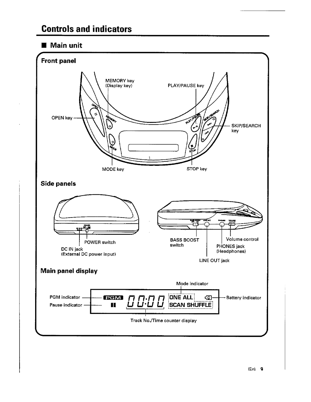 Kenwood DPC-141 manual 