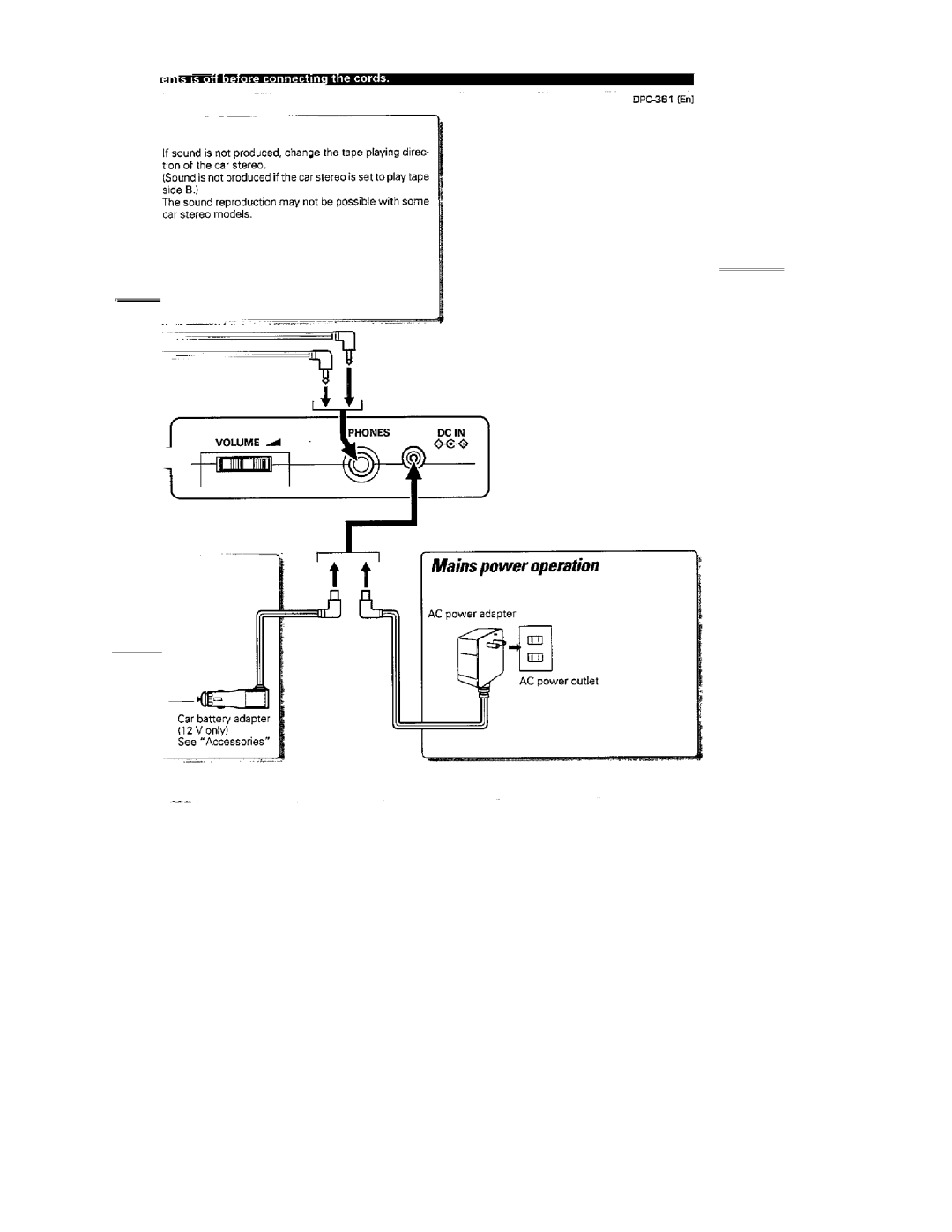 Kenwood DPC-361 manual 