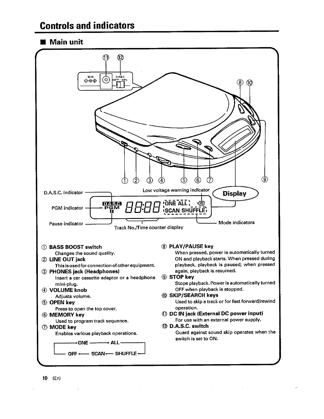 Kenwood DPC-451 manual 