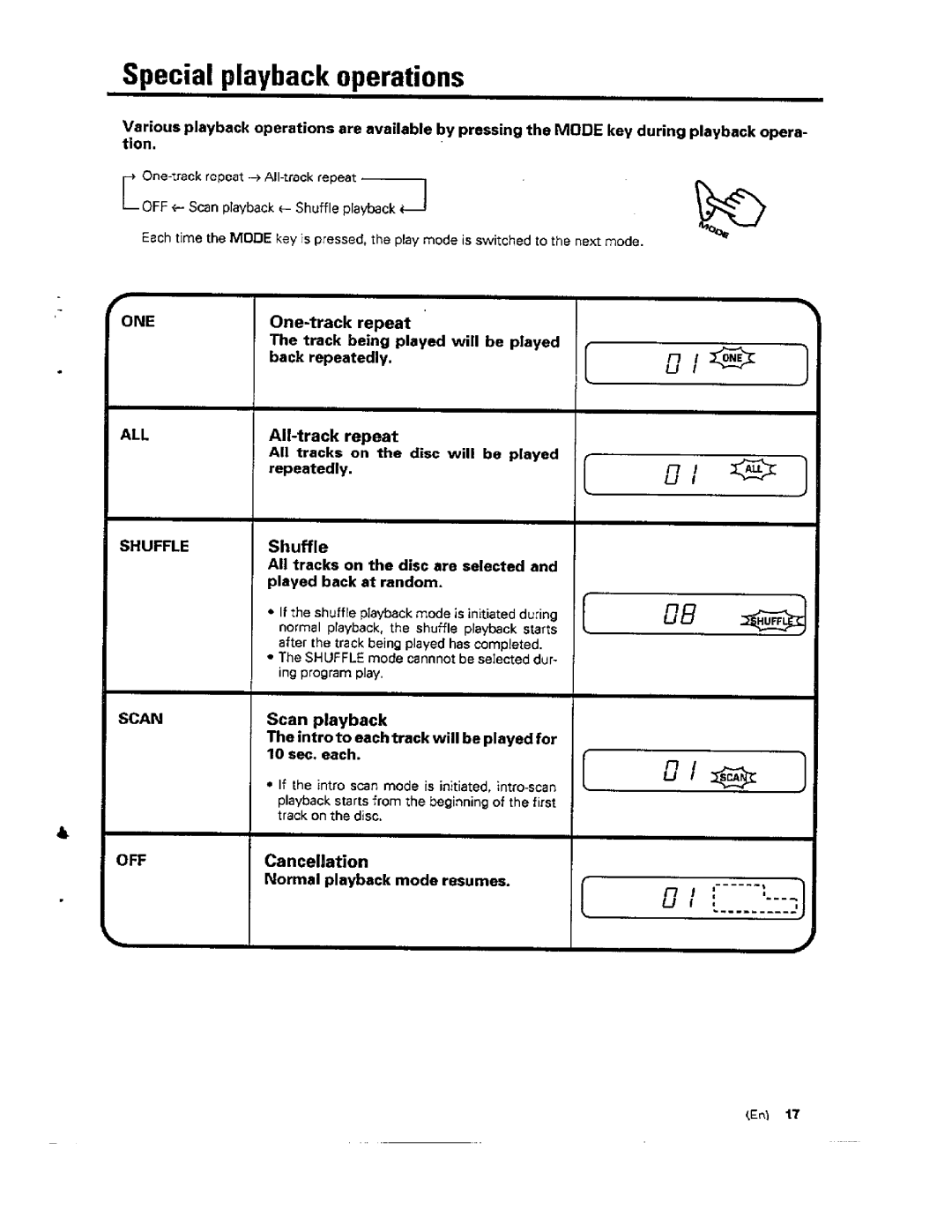 Kenwood DPC-451 manual 