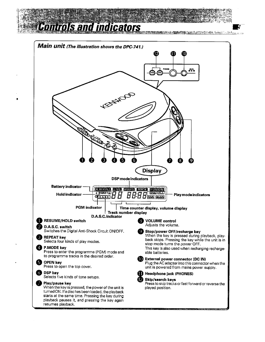 Kenwood DPC-641, DPC-541, DPC-741, DPC-542 manual 