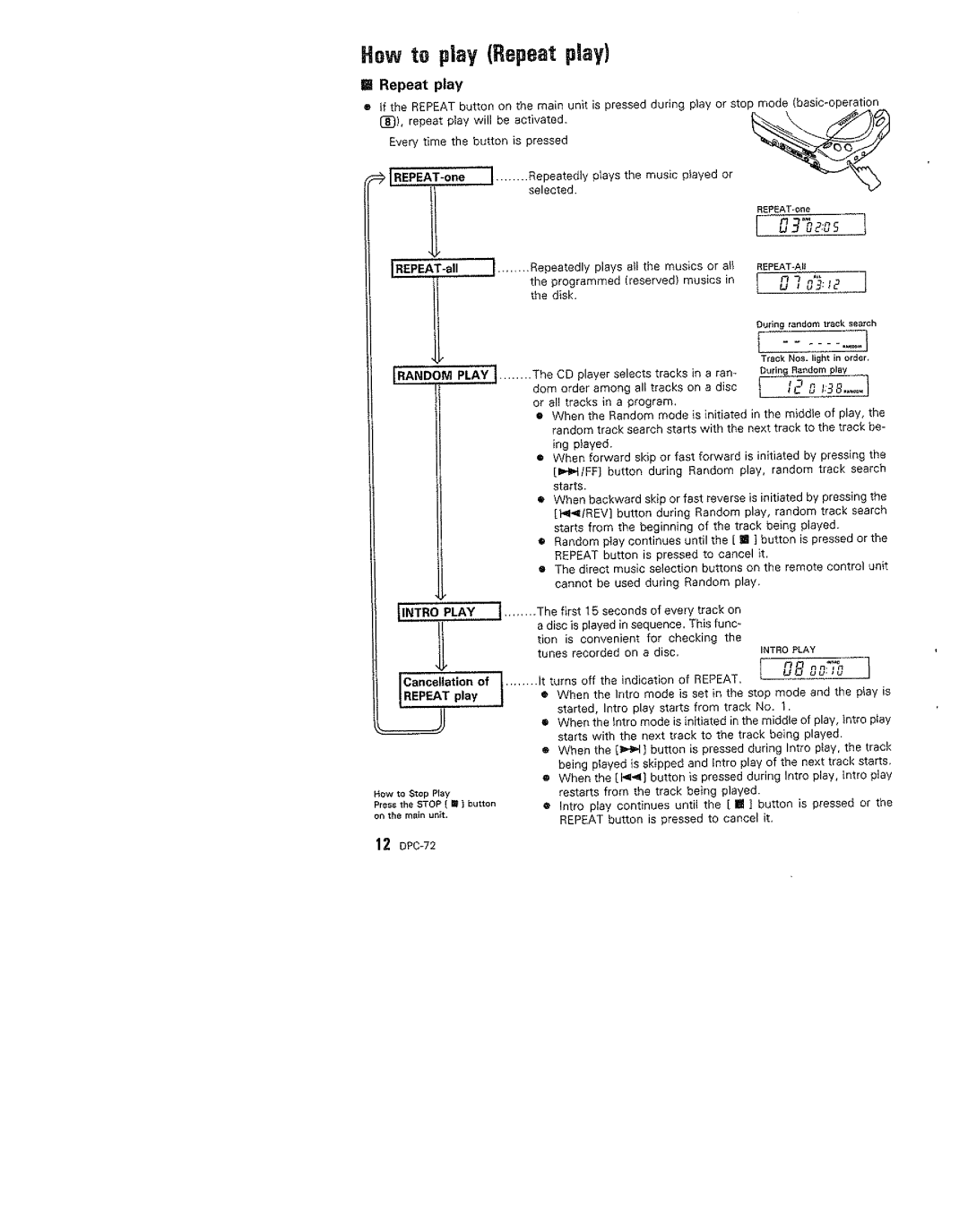 Kenwood DPC-72 manual 