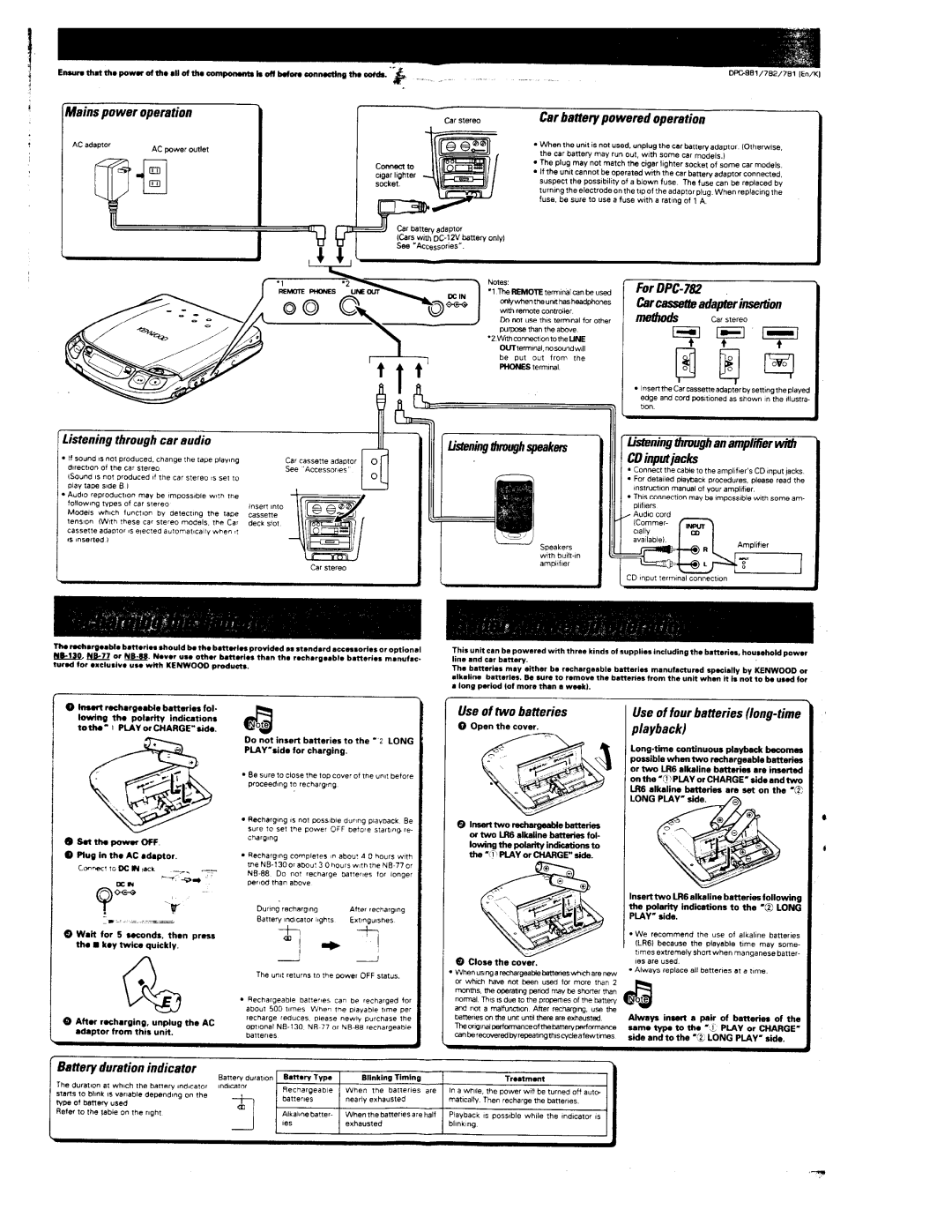 Kenwood DPC-781, DPC-981, DPC-782 manual 