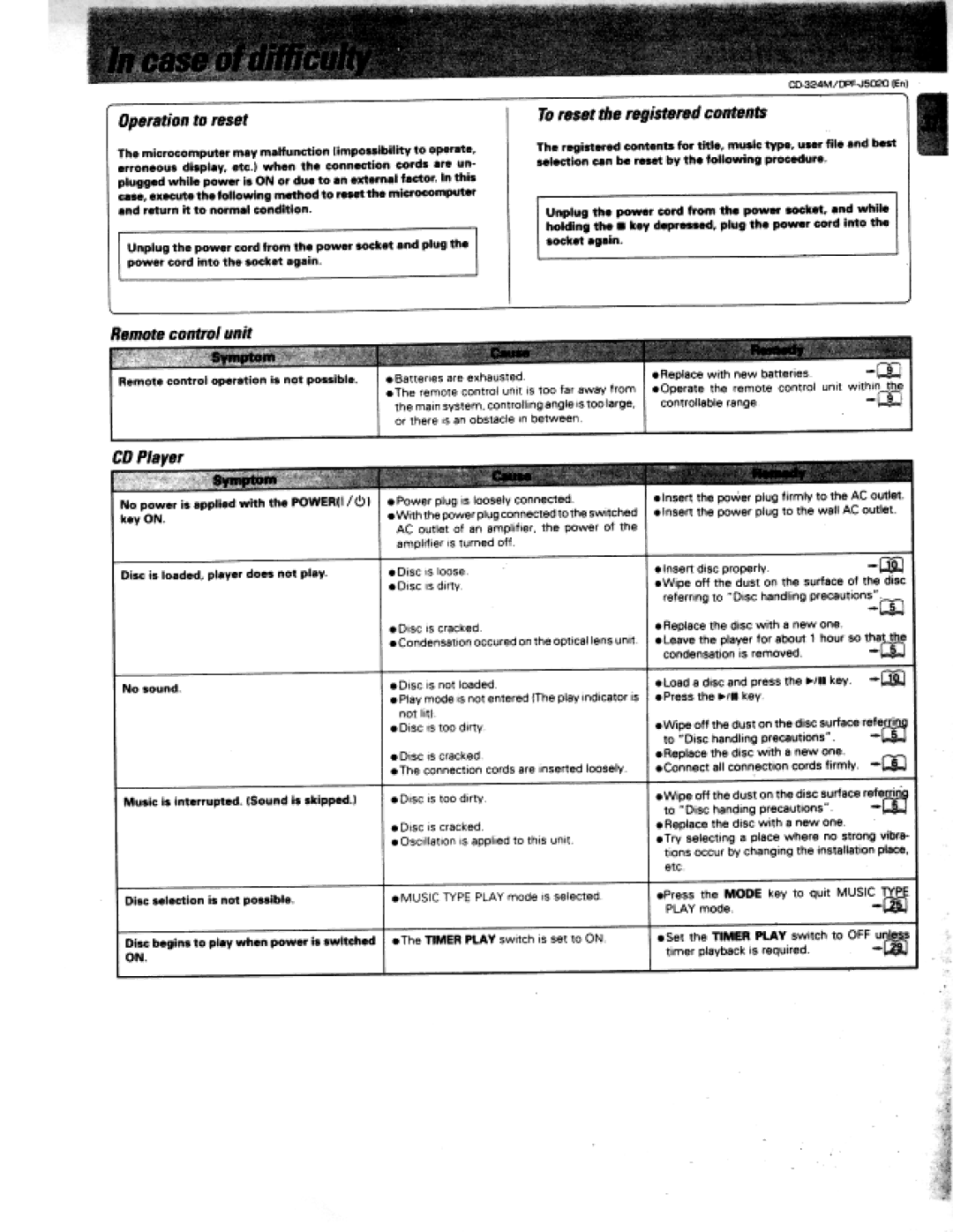 Kenwood CD-324M, DPF-J5020 manual 