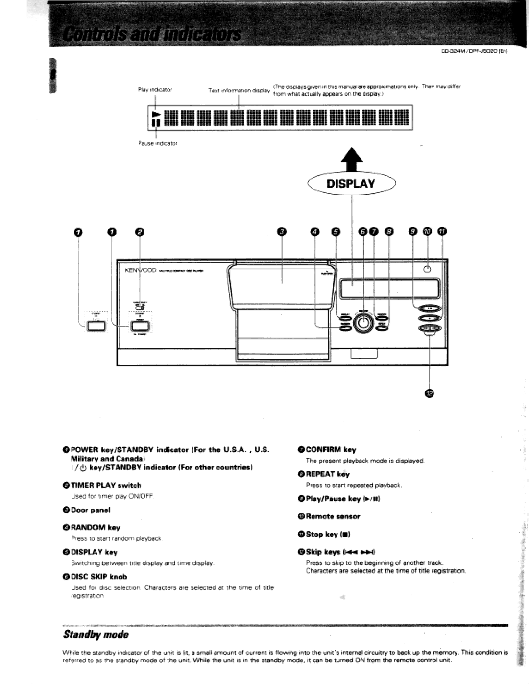 Kenwood DPF-J5020, CD-324M manual 