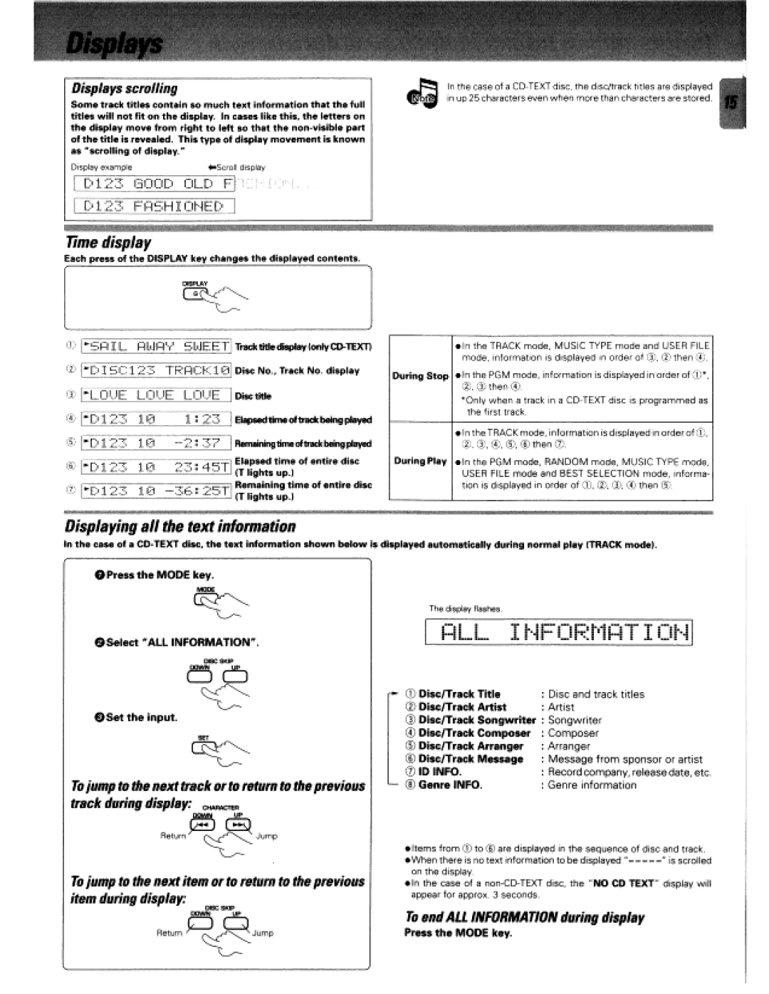 Kenwood CD-424M, DPF-J5030 manual 