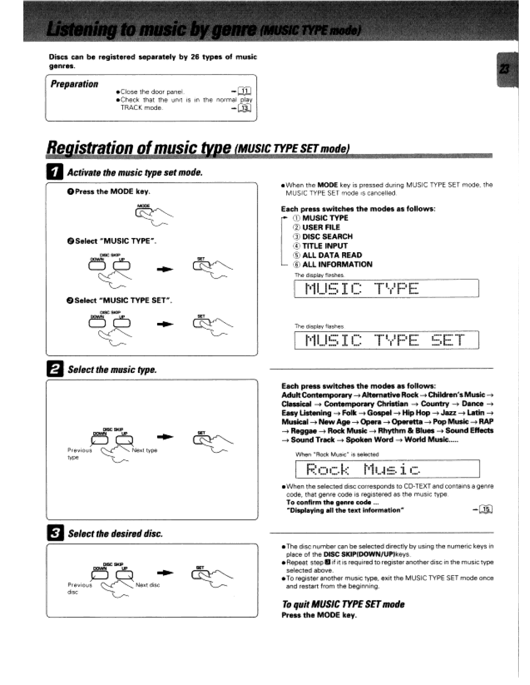 Kenwood CD-424M, DPF-J5030 manual 