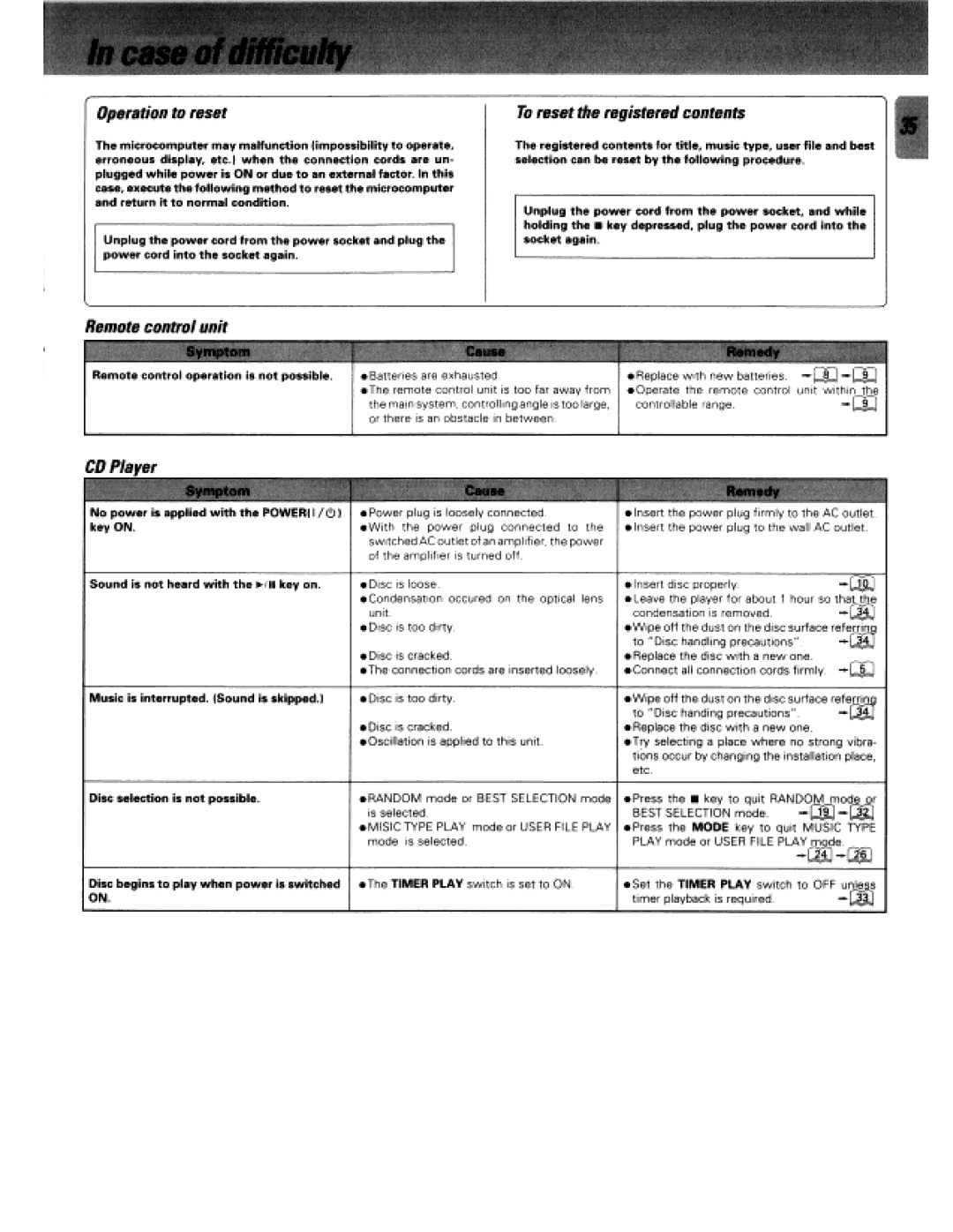 Kenwood CD-424M, DPF-J5030 manual 