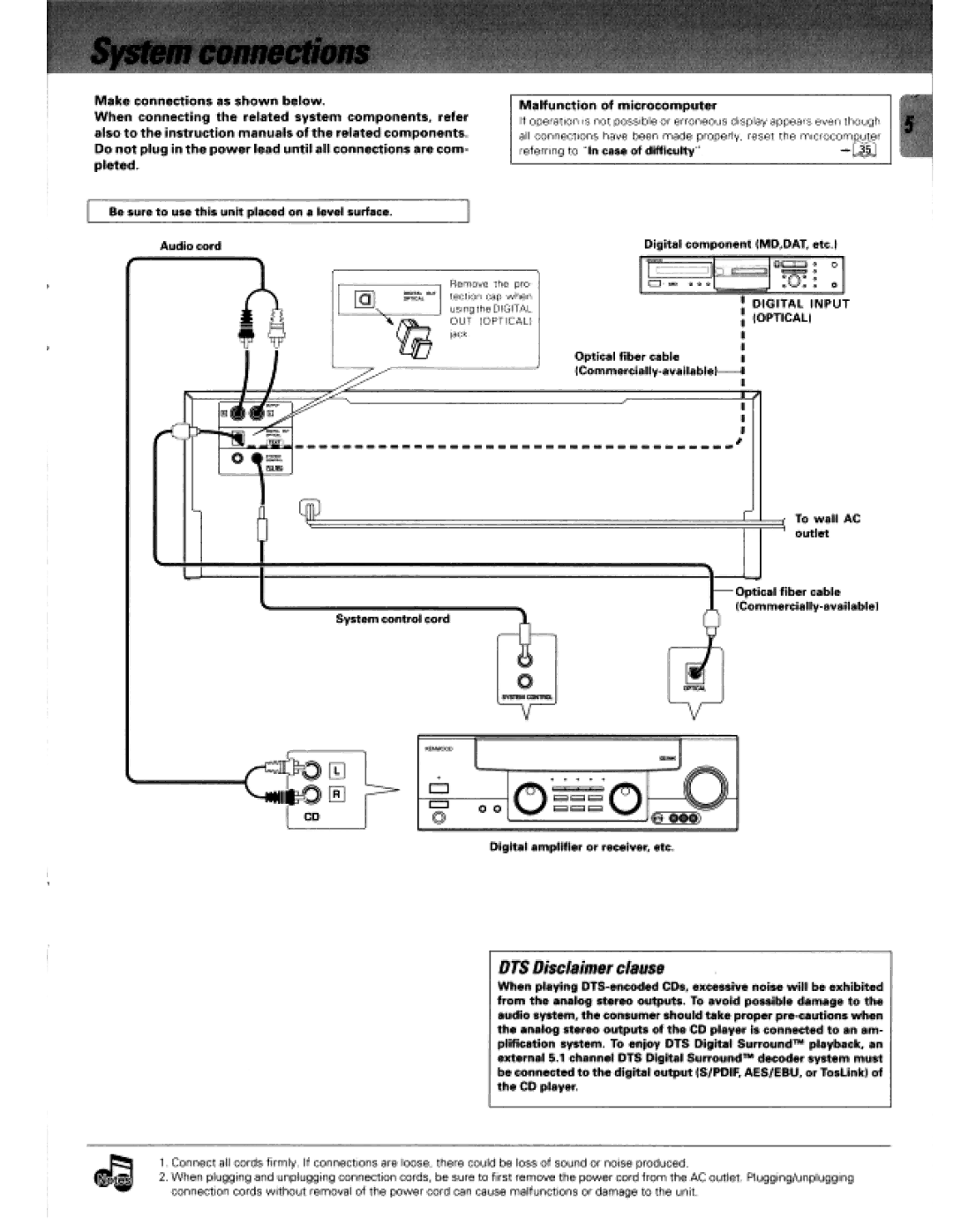 Kenwood CD-424M, DPF-J5030 manual 